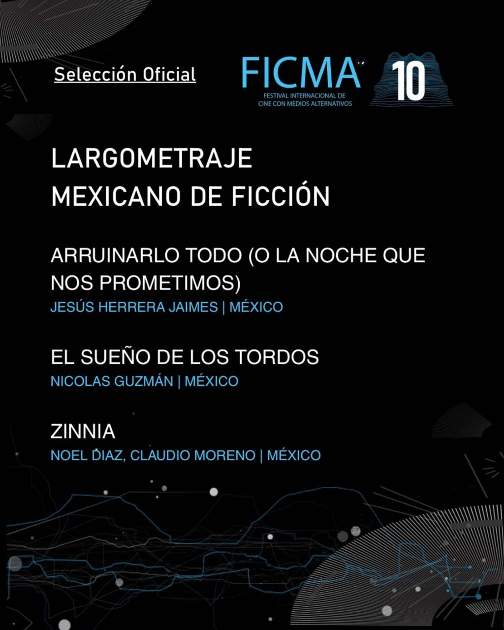 FICMA