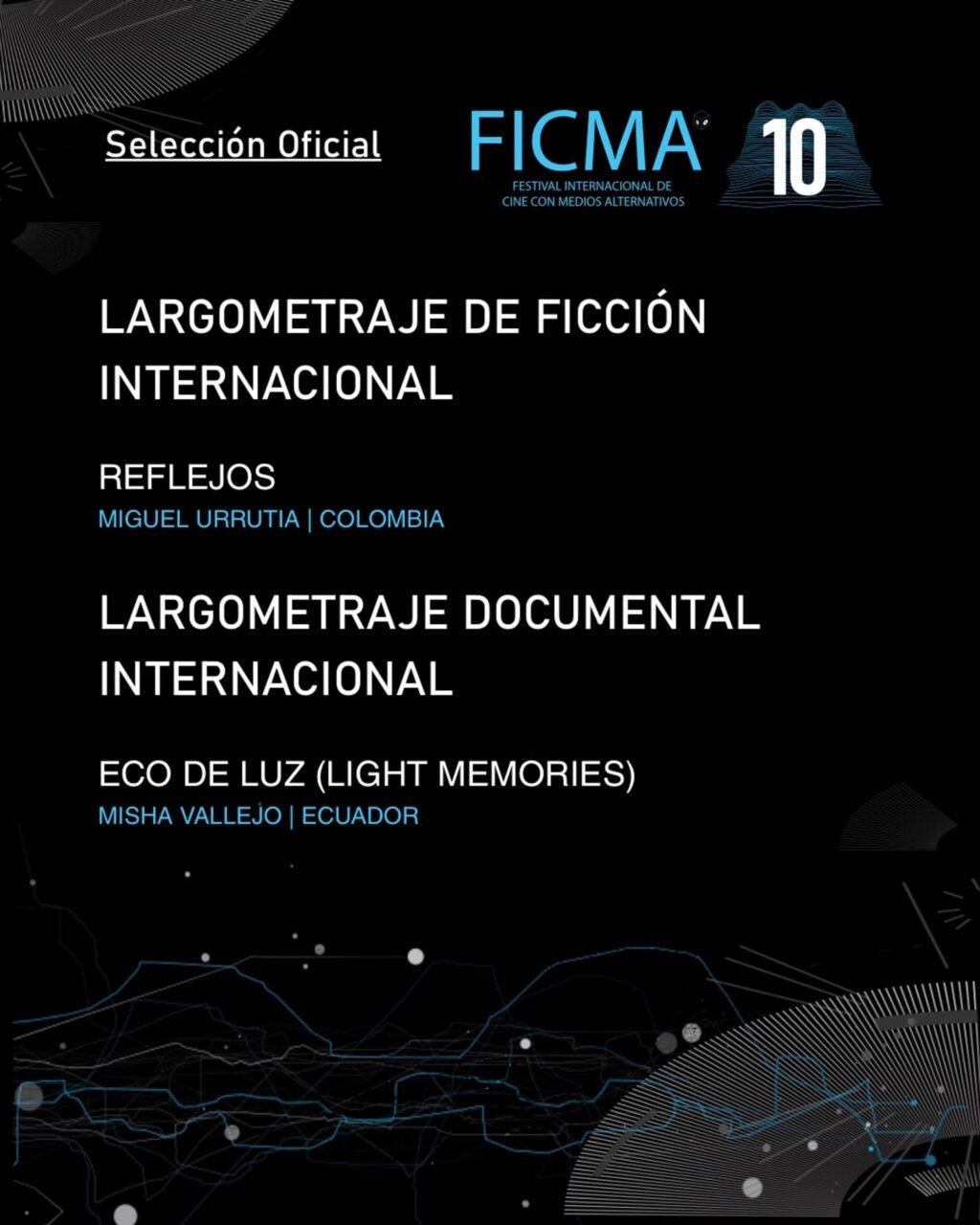 FICMA